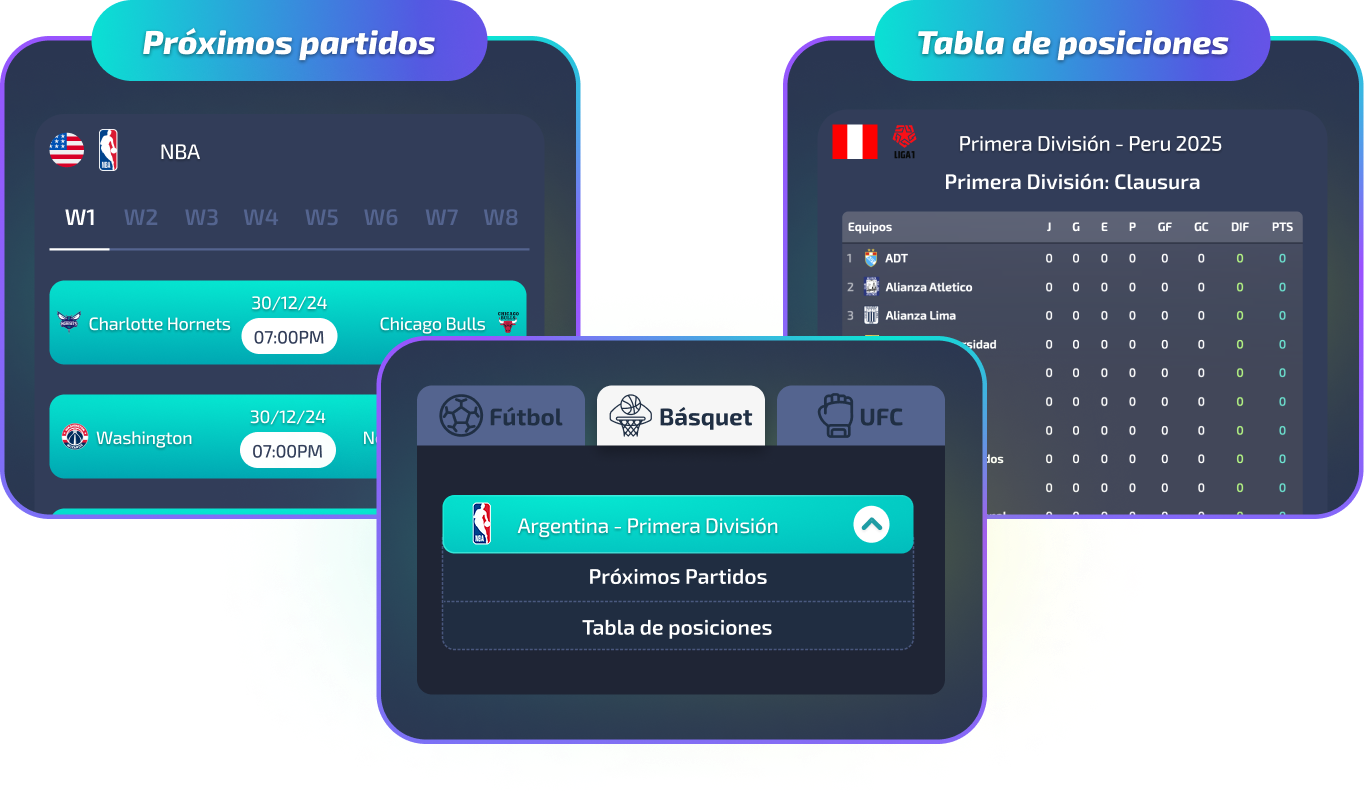 Cronogramas y Rankings